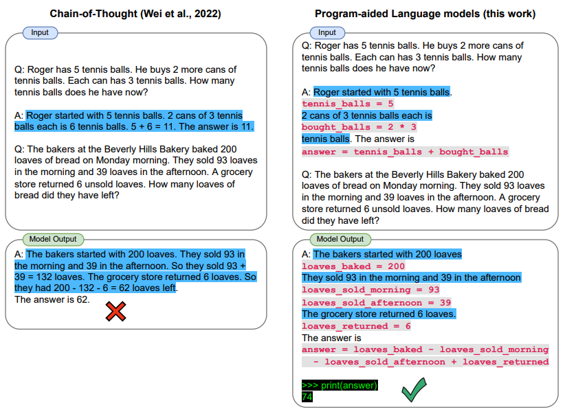 PAL Framework Comparison