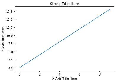 Output 1