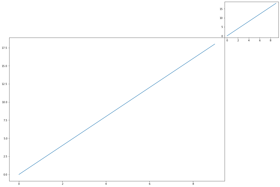 Output 8