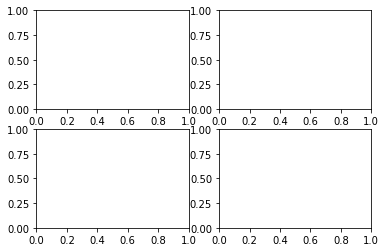 Output 3