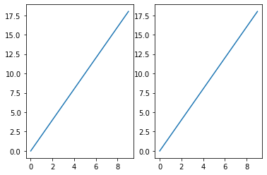 Output 4