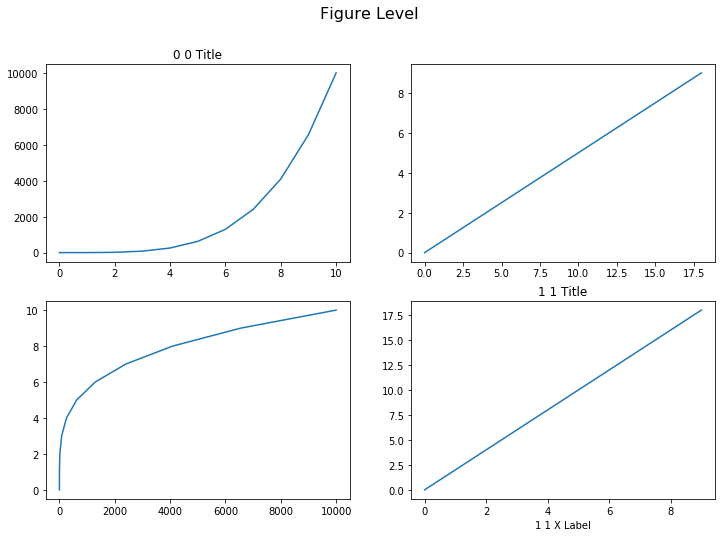 Output 8