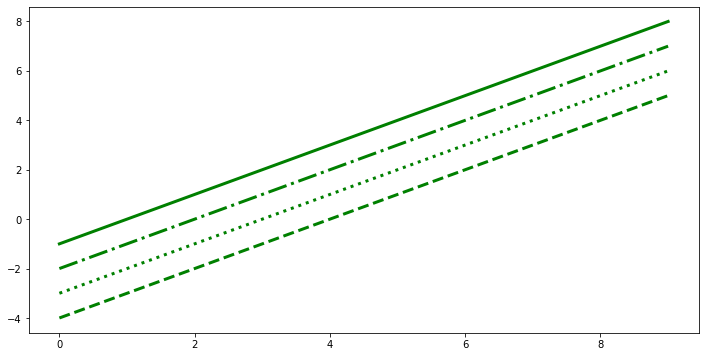 Output 7