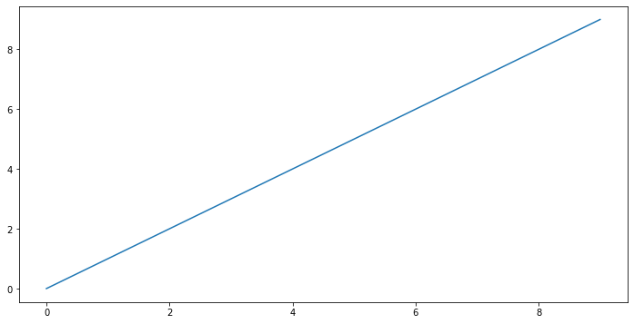 Output 8