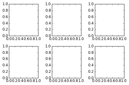 Output 12
