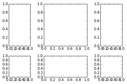 Output 14