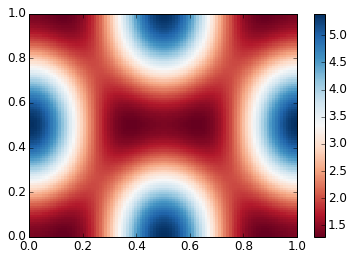 Output 16