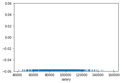 Output 1