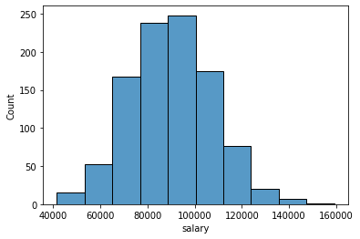 Output 6