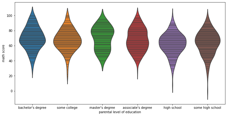 Output 11