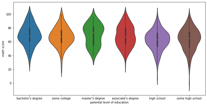 Output 5