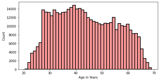 Output 2