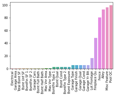 Output 1