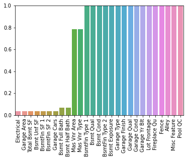 Output 2