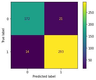 Output 10