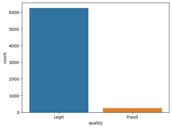 Output 1