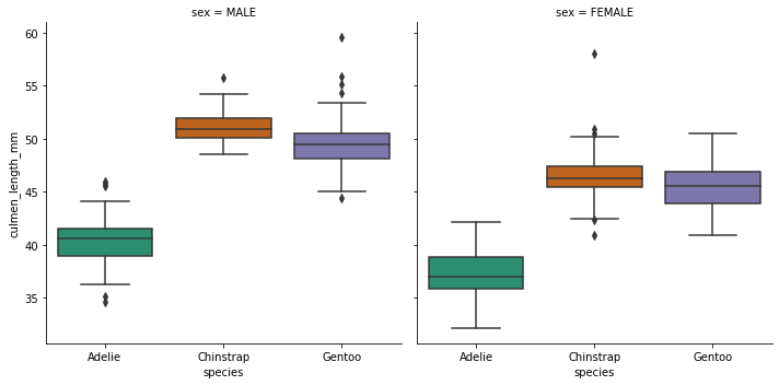 Output 3