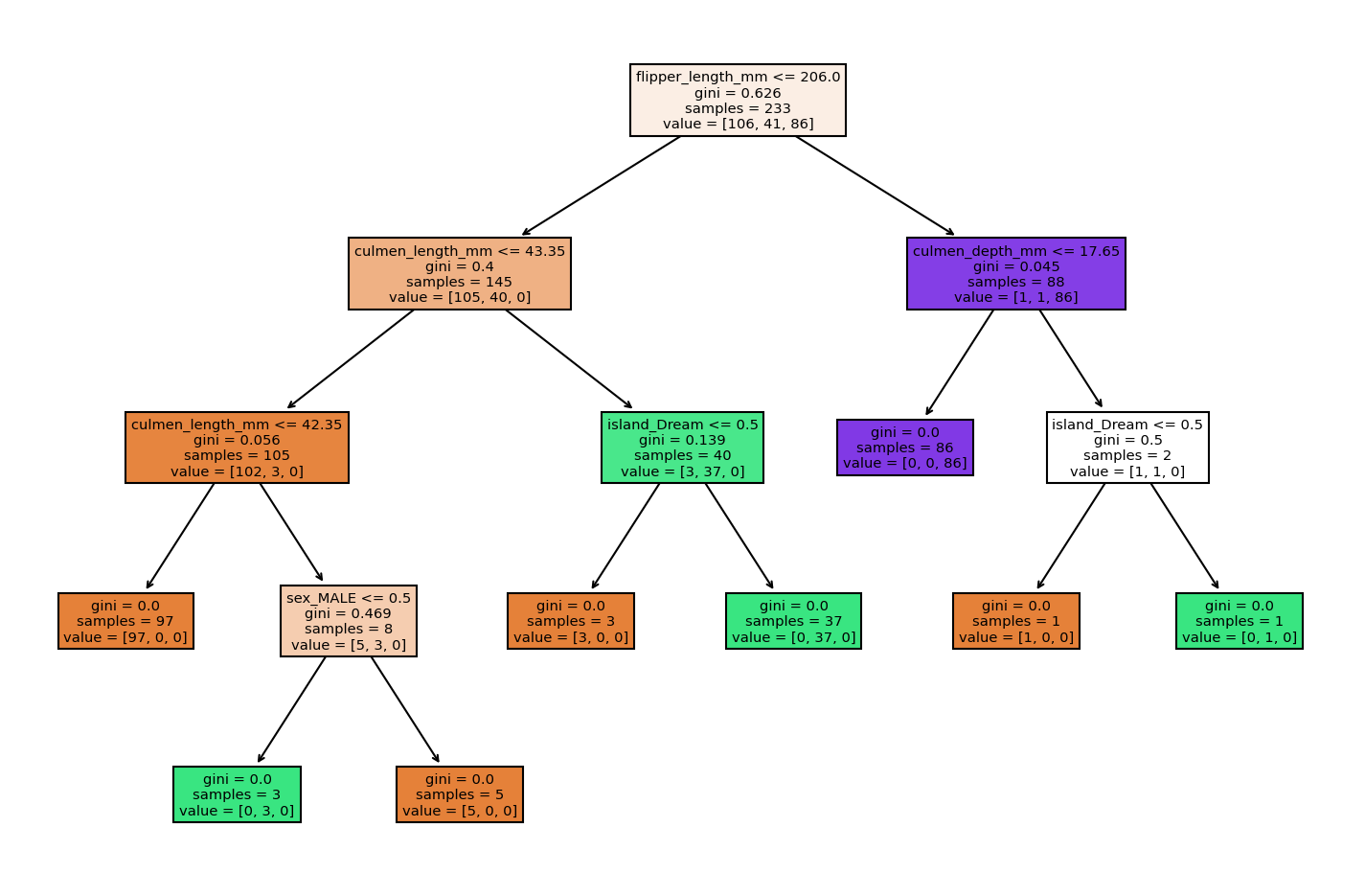 Output 7