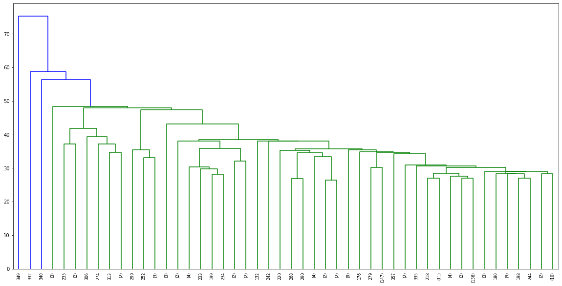 Output 6