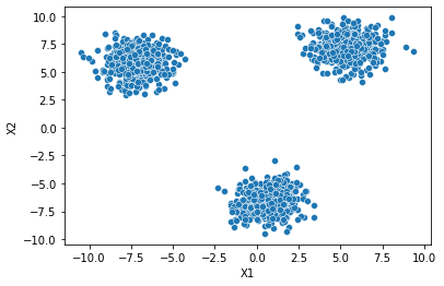 Output 1