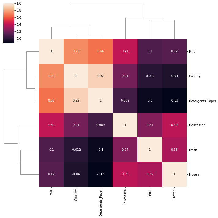 Output 3