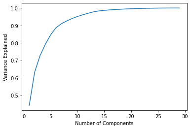 Output 4