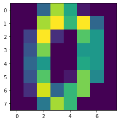 Output 1