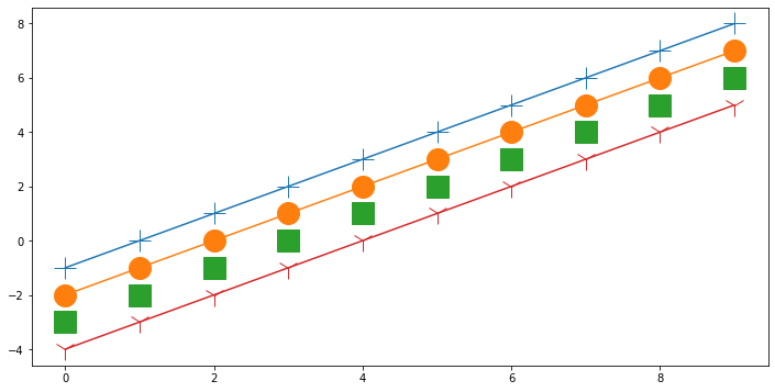 Output 11