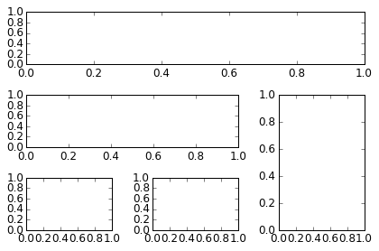 Output 13