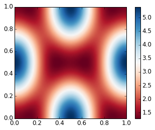 Output 17