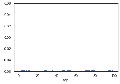 Output 11