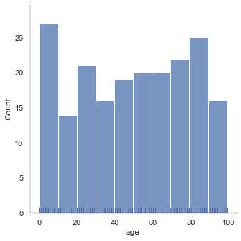 Output 12