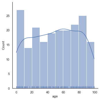 Output 13