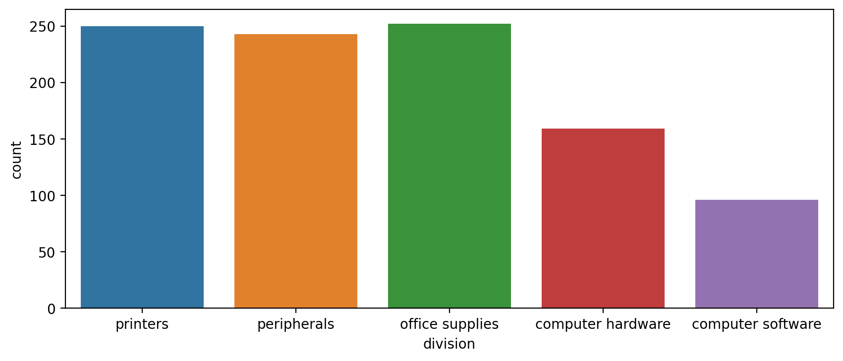 Output 1