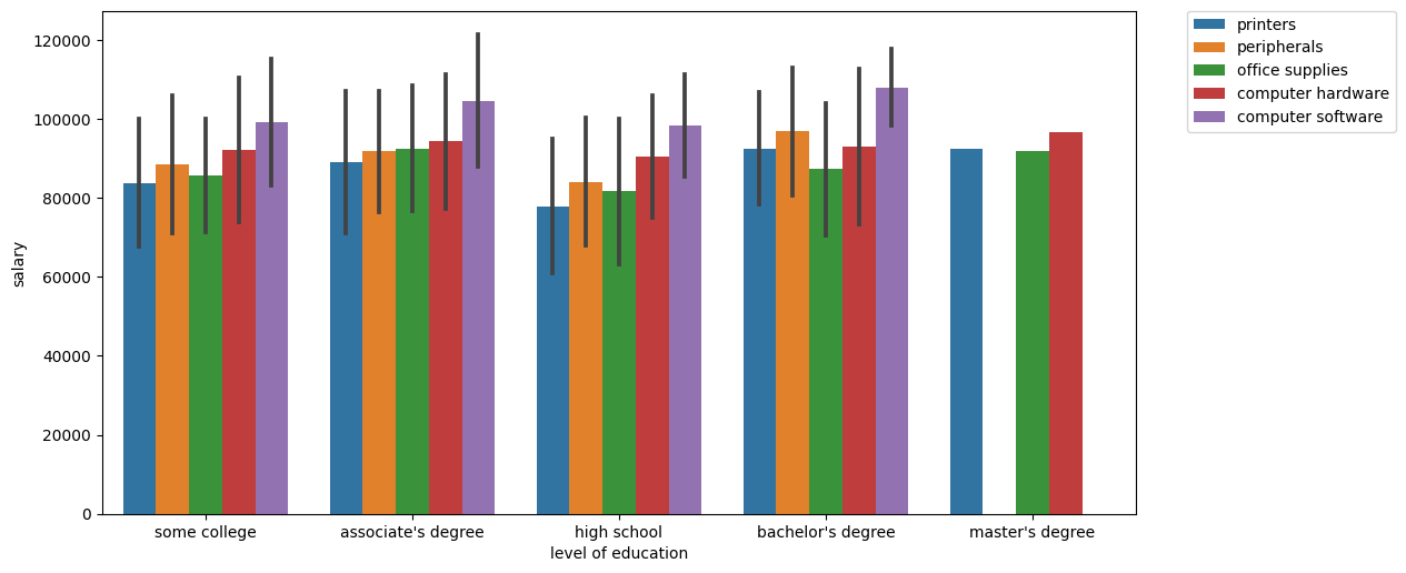 Output 8