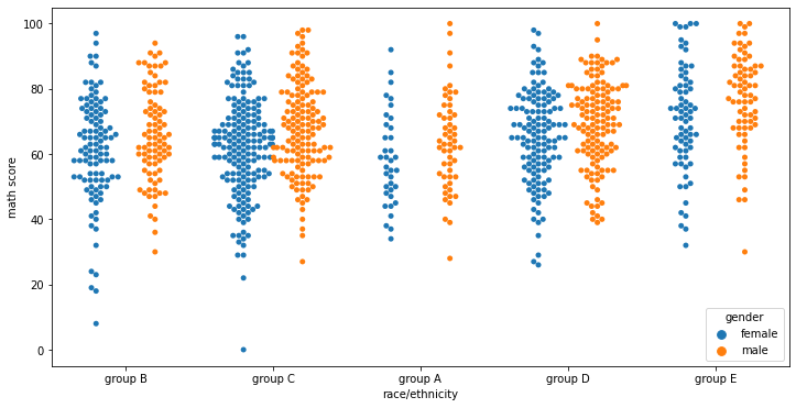 Output 19