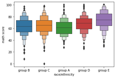 Output 21