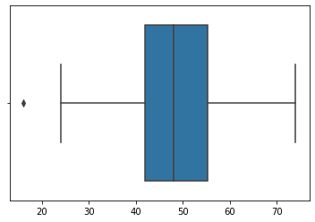 Output 2