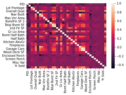 Output 3