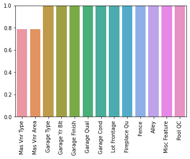 Output 4