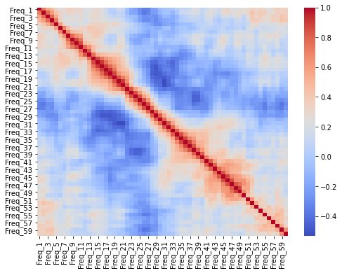 Output 1