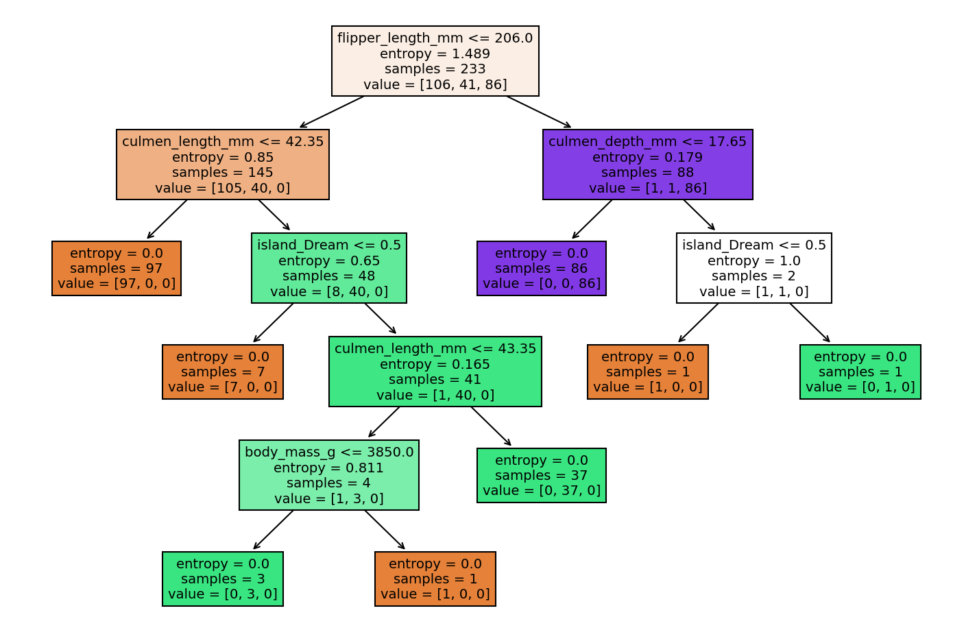 Output 10