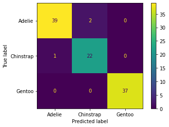 Output 1