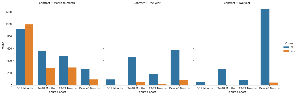 Output 11