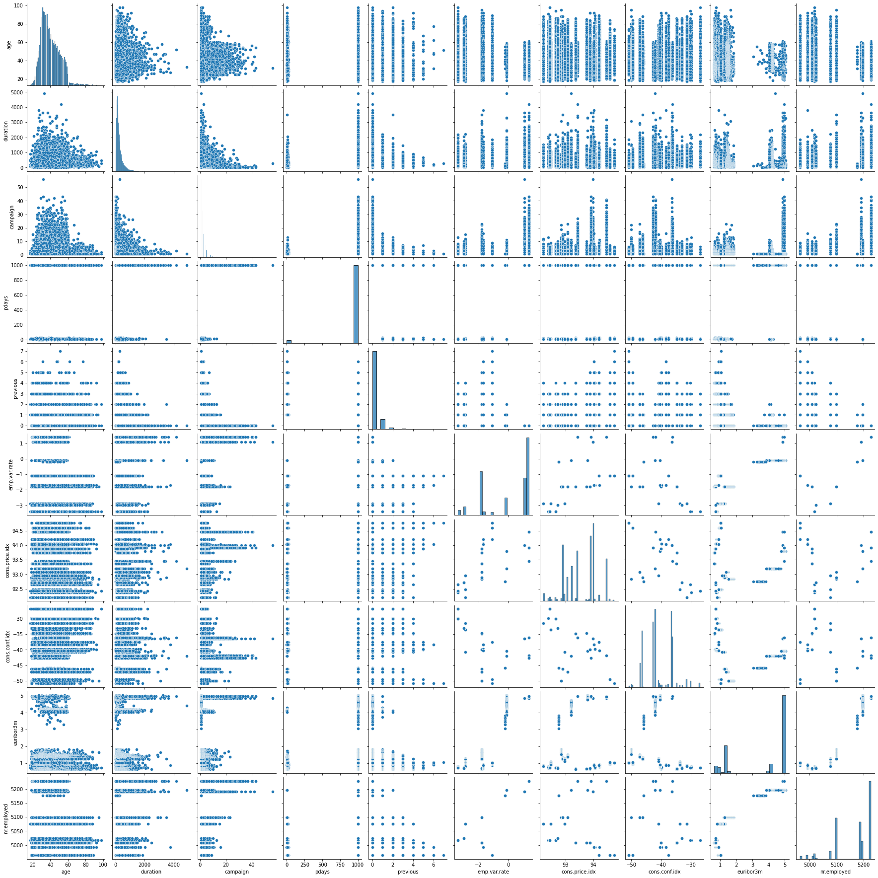 Output 12