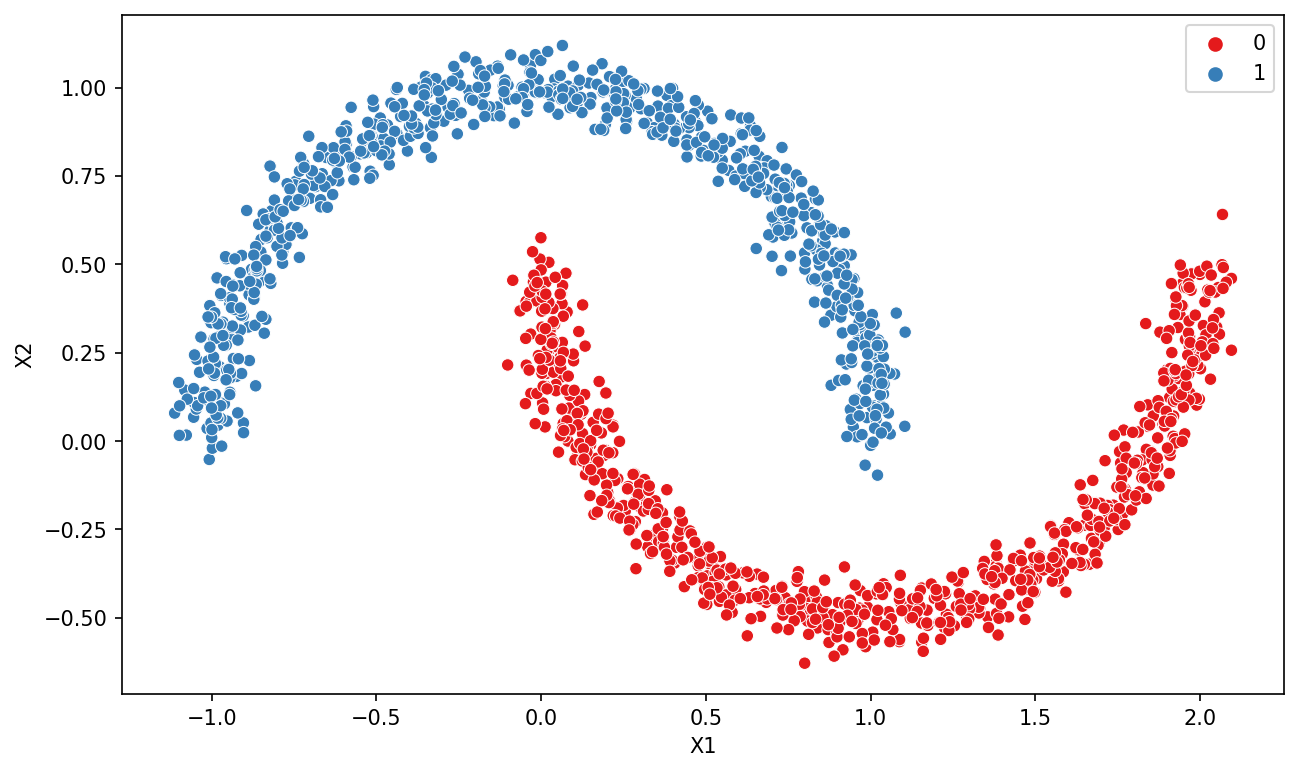 Output 8
