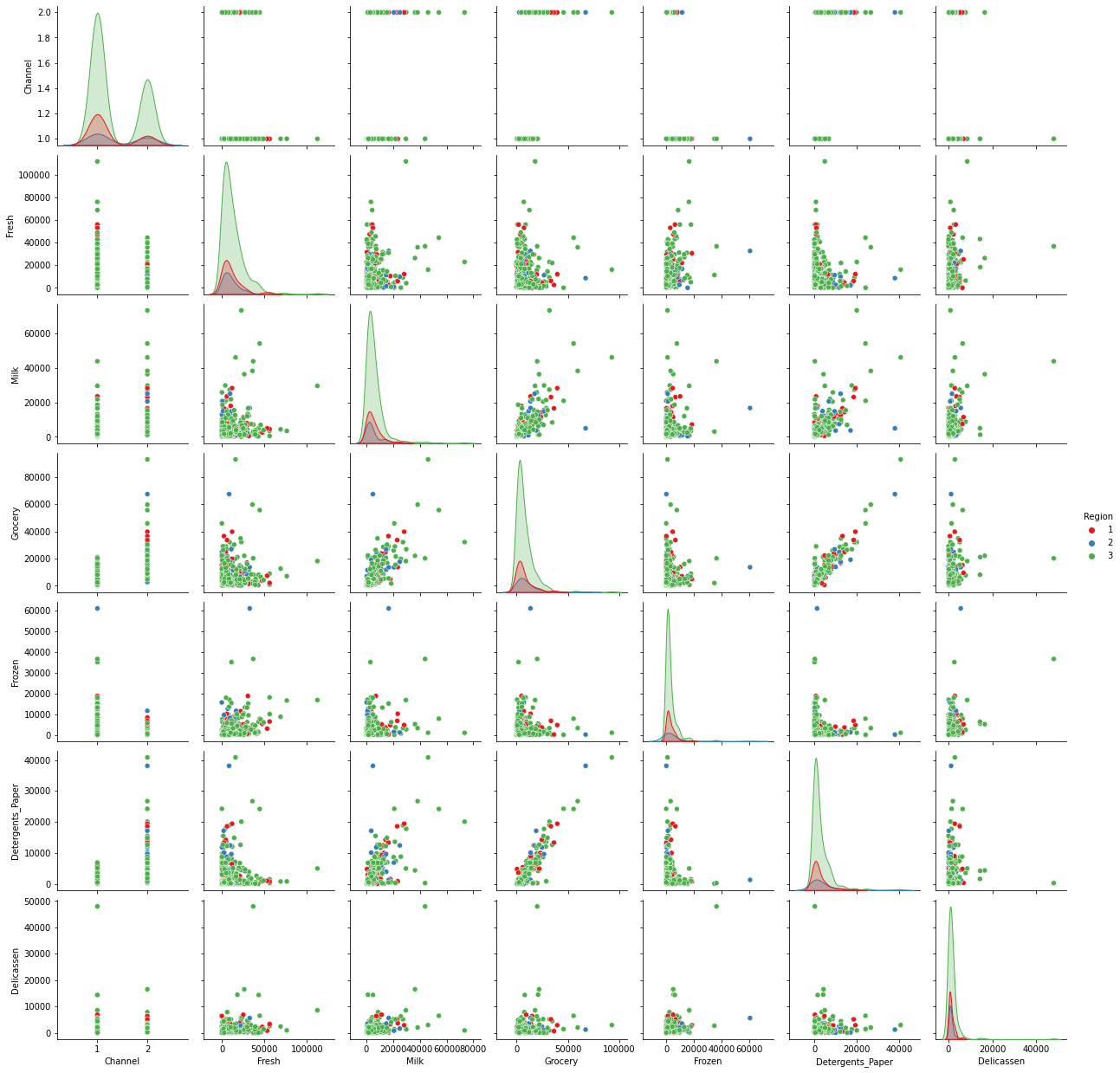 Output 4